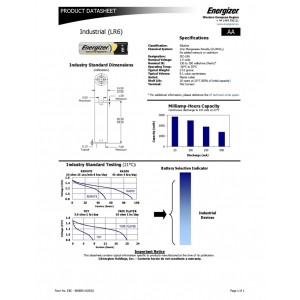 Energizer Industrial LR6/AA Alkaline Battery (10τμχ)