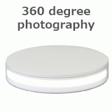  360 degree photography