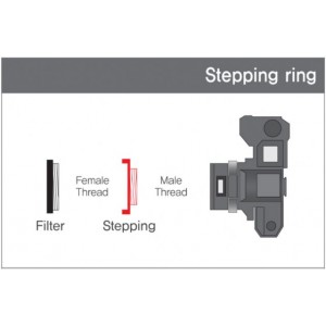 Matin Step-up Ring Lens 52 mm - 77 mm