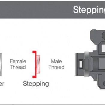 Matin Step-up Ring Lens 52 mm - 77 mm Matin Step-up Ring Lens 52 mm - 77 mm